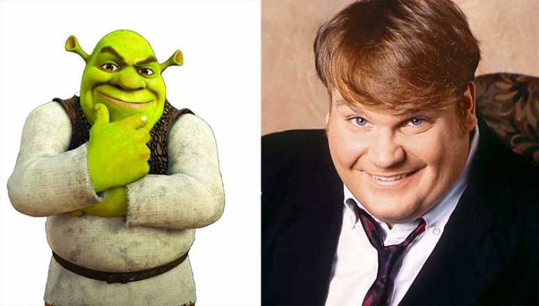 Chris Farley Read for Shrek Check out the Footage Here! | FilmFad.com